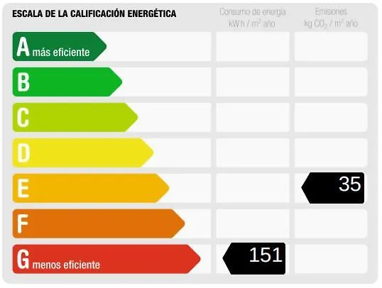 Mocan Perfect Stay Palm-mar 0*,  Ισπανία